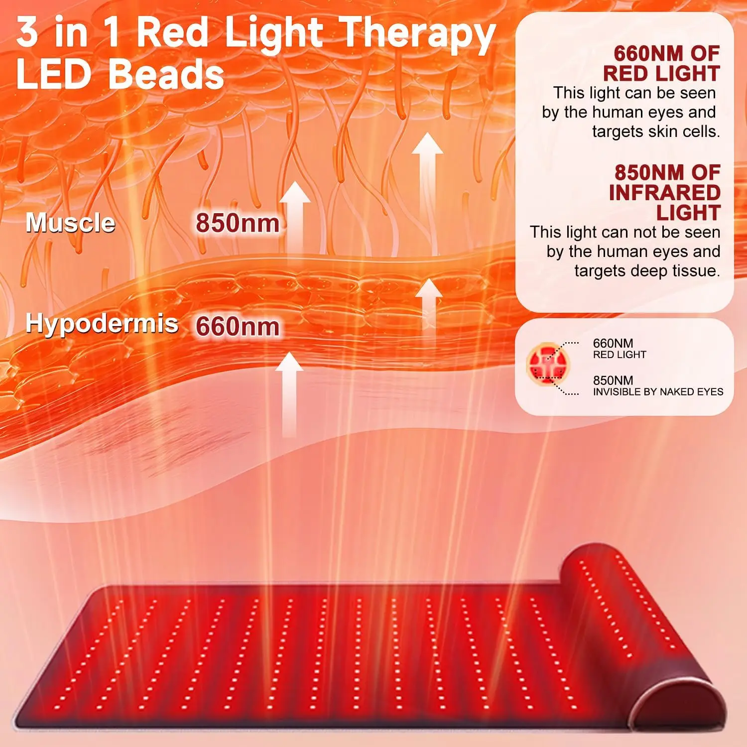 แผ่นรองบำบัดด้วยแสงสีแดงพร้อมค - Home Spa Wellness บทวิจารณ์และราคา